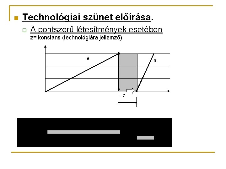 n Technológiai szünet előírása. q A pontszerű létesítmények esetében z= konstans (technológiára jellemző) A