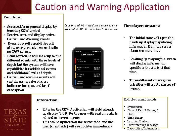 Caution and Warning Application Function: Caution and Warning data is received and • Accessed