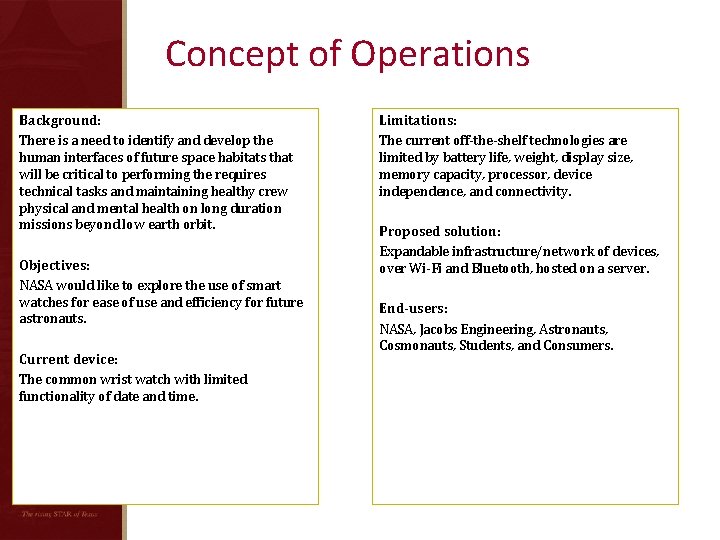 Concept of Operations Background: There is a need to identify and develop the human