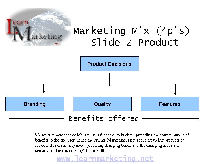 Marketing Mix (4 p’s) Slide 2 Product Decisions Branding Quality Features Benefits offered We Marketing Mix (4 p’s) Slide 2 Product Decisions Branding Quality Features Benefits offered We