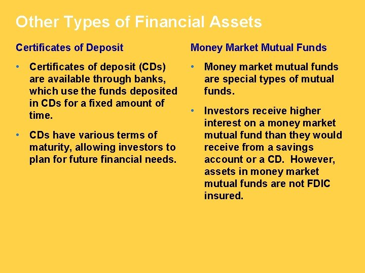 Other Types of Financial Assets Certificates of Deposit Money Market Mutual Funds • Certificates