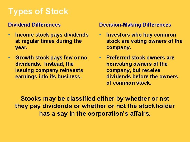 Types of Stock Dividend Differences Decision-Making Differences • Income stock pays dividends at regular