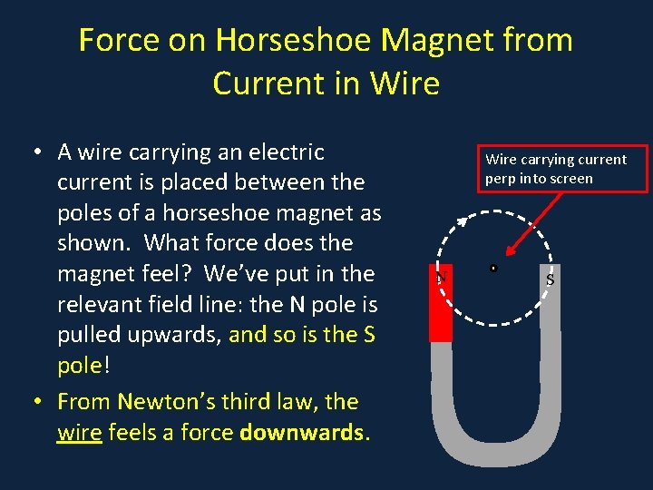 Force on Horseshoe Magnet from Current in Wire • A wire carrying an electric
