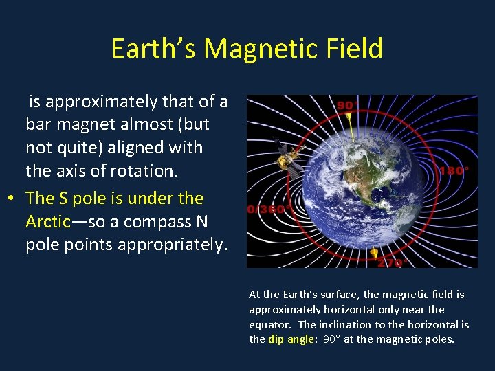 Earth’s Magnetic Field is approximately that of a bar magnet almost (but not quite)