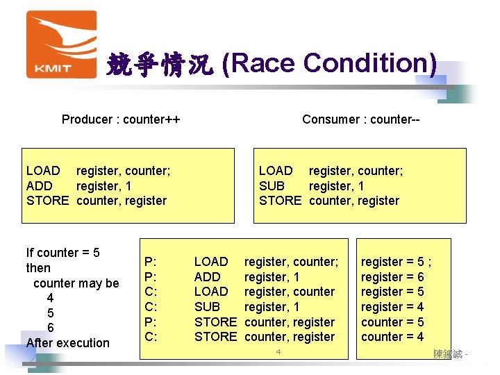 競爭情況 (Race Condition) Producer : counter++ Consumer : counter-- LOAD register, counter; ADD register, 競爭情況 (Race Condition) Producer : counter++ Consumer : counter-- LOAD register, counter; ADD register,