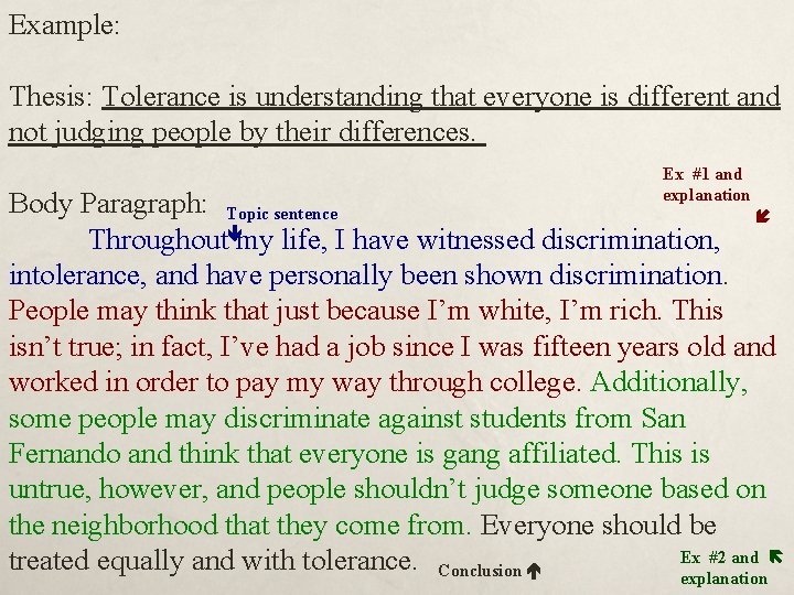 Example: Thesis: Tolerance is understanding that everyone is different and not judging people by