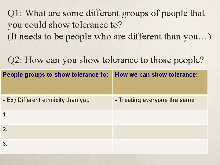 Q 1: What are some different groups of people that you could show tolerance