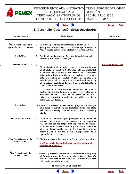 , PROCEDIMIENTO ADMINISTRATIVO INSTITUCIONAL PARA TERMINACIÓN ANTICIPADA DE CONTRATOS DE OBRA PÚBLICA CLAVE: 800 , PROCEDIMIENTO ADMINISTRATIVO INSTITUCIONAL PARA TERMINACIÓN ANTICIPADA DE CONTRATOS DE OBRA PÚBLICA CLAVE: 800