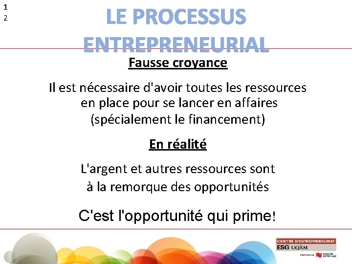 1 2 LE PROCESSUS ENTREPRENEURIAL Fausse croyance Il est nécessaire d'avoir toutes les ressources