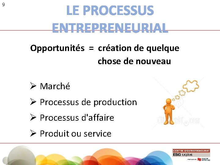 LE PROCESSUS ENTREPRENEURIAL 9 Opportunités = création de quelque chose de nouveau Ø Marché