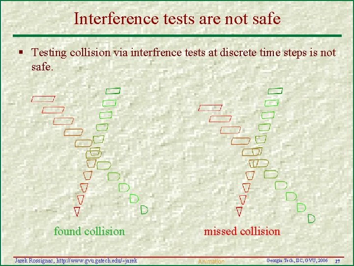Interference tests are not safe § Testing collision via interfrence tests at discrete time