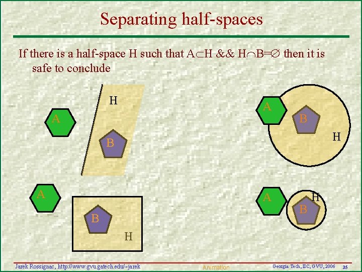 Separating half-spaces If there is a half-space H such that A H && H