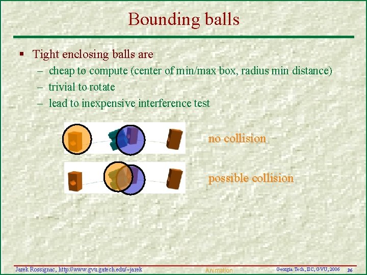 Bounding balls § Tight enclosing balls are – cheap to compute (center of min/max