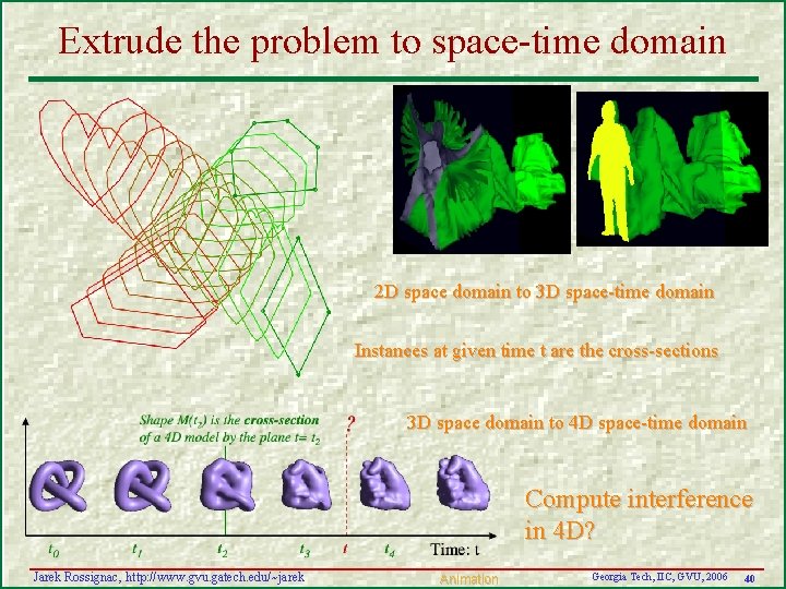 Extrude the problem to space-time domain 2 D space domain to 3 D space-time Extrude the problem to space-time domain 2 D space domain to 3 D space-time