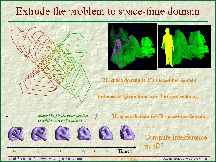 Extrude the problem to space-time domain 2 D space domain to 3 D space-time