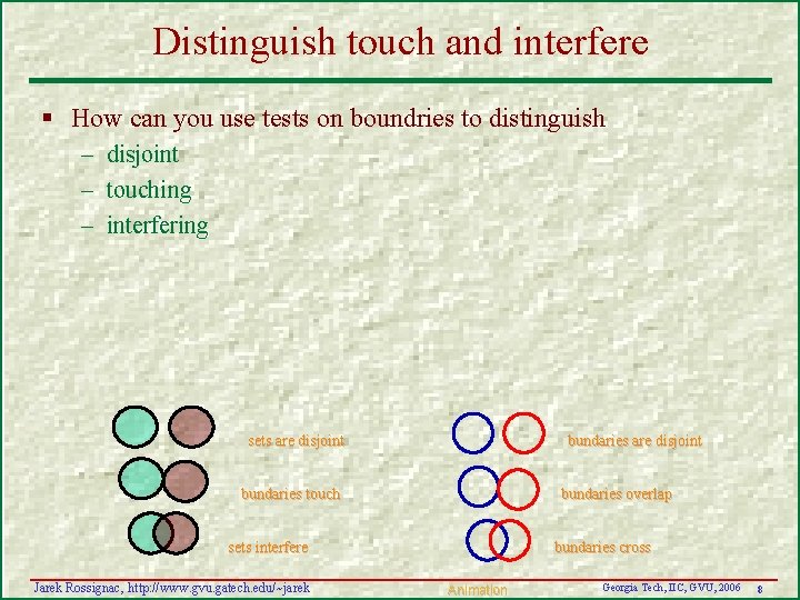 Distinguish touch and interfere § How can you use tests on boundries to distinguish