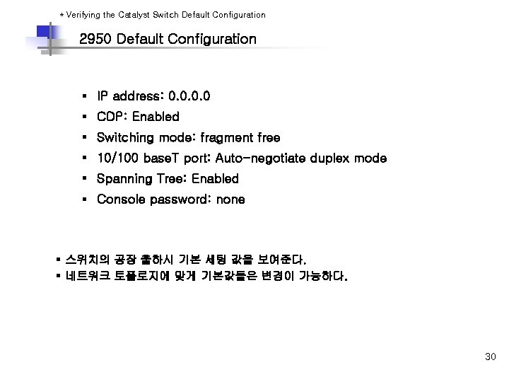 * Verifying the Catalyst Switch Default Configuration 2950 Default Configuration § IP address: 0. * Verifying the Catalyst Switch Default Configuration 2950 Default Configuration § IP address: 0.