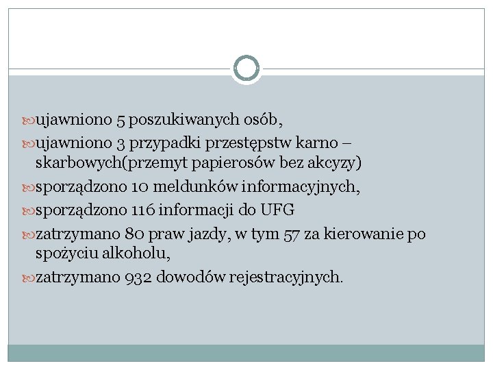  ujawniono 5 poszukiwanych osób, ujawniono 3 przypadki przestępstw karno – skarbowych(przemyt papierosów bez