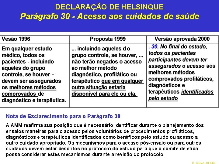 DECLARAÇÃO DE HELSINQUE Parágrafo 30 - Acesso aos cuidados de saúde Nota de Esclarecimento DECLARAÇÃO DE HELSINQUE Parágrafo 30 - Acesso aos cuidados de saúde Nota de Esclarecimento