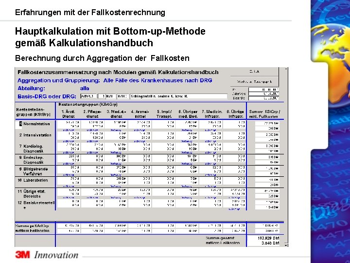 Erfahrungen mit der Fallkostenrechnung Hauptkalkulation mit Bottom-up-Methode gemäß Kalkulationshandbuch Berechnung durch Aggregation der Fallkosten