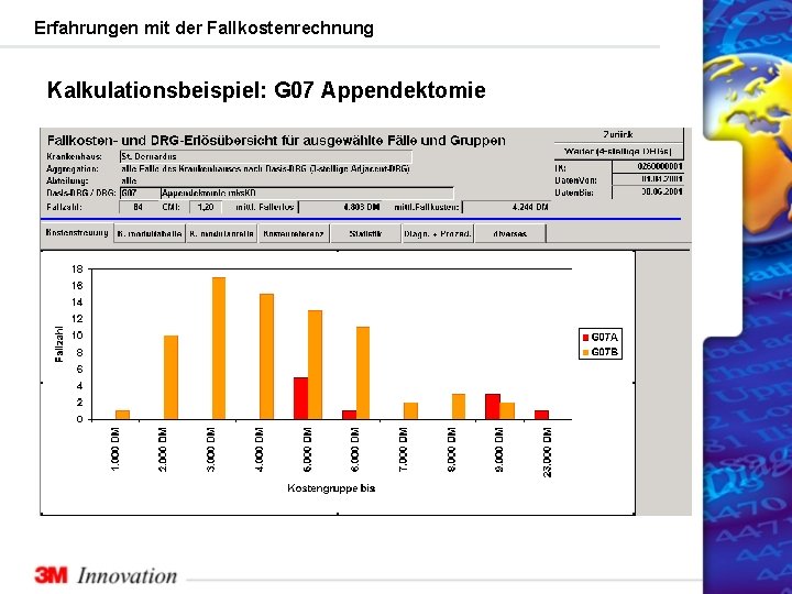 Erfahrungen mit der Fallkostenrechnung Kalkulationsbeispiel: G 07 Appendektomie 