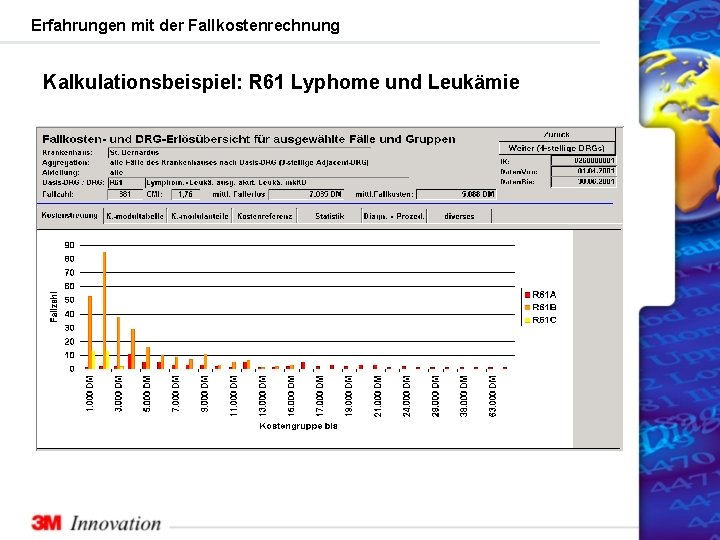 Erfahrungen mit der Fallkostenrechnung Kalkulationsbeispiel: R 61 Lyphome und Leukämie 