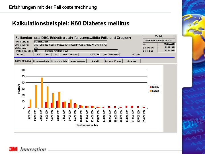 Erfahrungen mit der Fallkostenrechnung Kalkulationsbeispiel: K 60 Diabetes mellitus 