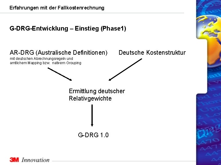 Erfahrungen mit der Fallkostenrechnung G-DRG-Entwicklung – Einstieg (Phase 1) AR-DRG (Australische Definitionen) Deutsche Kostenstruktur