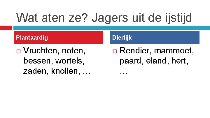 Wat aten ze? Jagers uit de ijstijd Plantaardig Vruchten, noten, bessen, wortels, zaden, knollen,