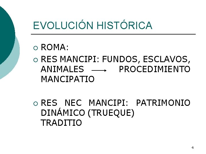 EVOLUCIÓN HISTÓRICA ROMA: ¡ RES MANCIPI: FUNDOS, ESCLAVOS, ANIMALES PROCEDIMIENTO MANCIPATIO ¡ ¡ RES