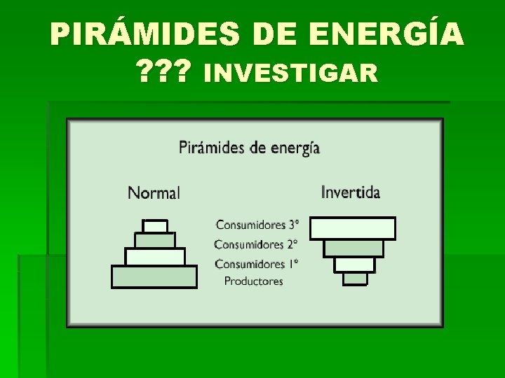 PIRÁMIDES DE ENERGÍA ? ? ? INVESTIGAR 