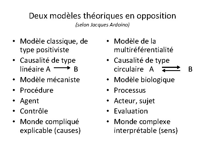 Deux modèles théoriques en opposition (selon Jacques Ardoino) • Modèle classique, de type positiviste
