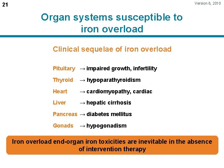 Version 6, 2010 21 Organ systems susceptible to iron overload Clinical sequelae of iron