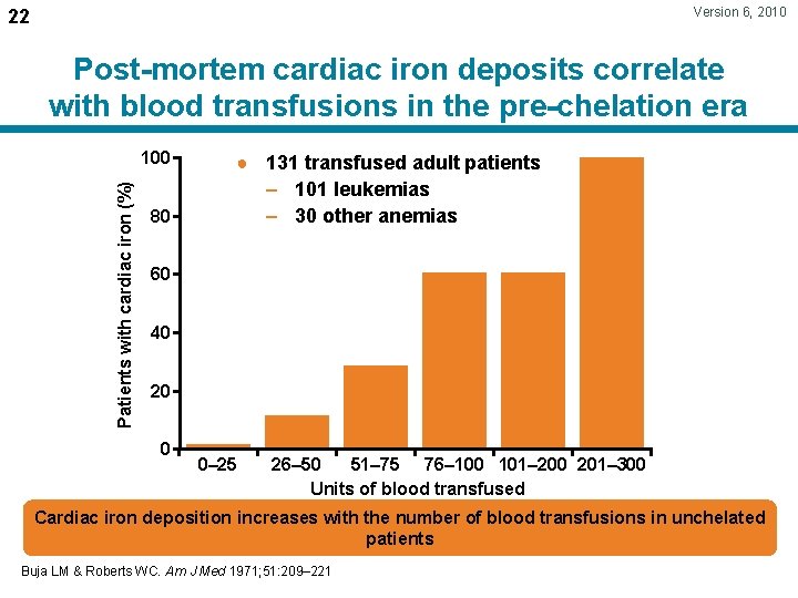 Version 6, 2010 22 Post-mortem cardiac iron deposits correlate with blood transfusions in the