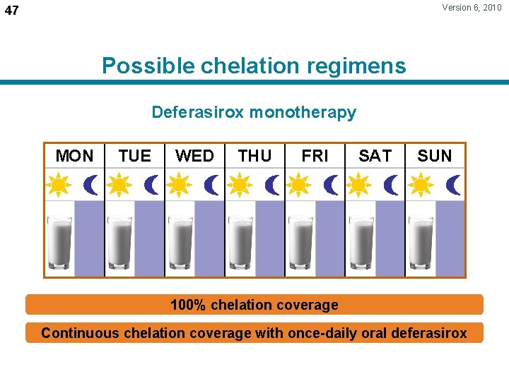 Version 6, 2010 47 Possible chelation regimens Deferasirox monotherapy MON TUE WED THU FRI