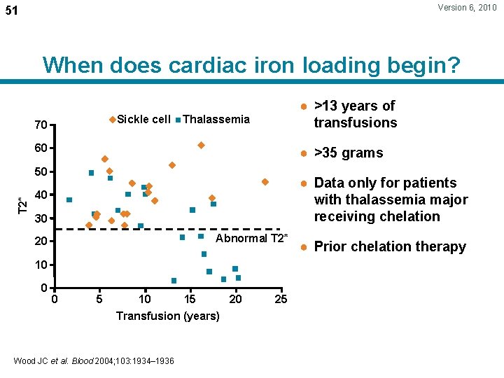 Version 6, 2010 51 When does cardiac iron loading begin? Sickle cell 70 ●