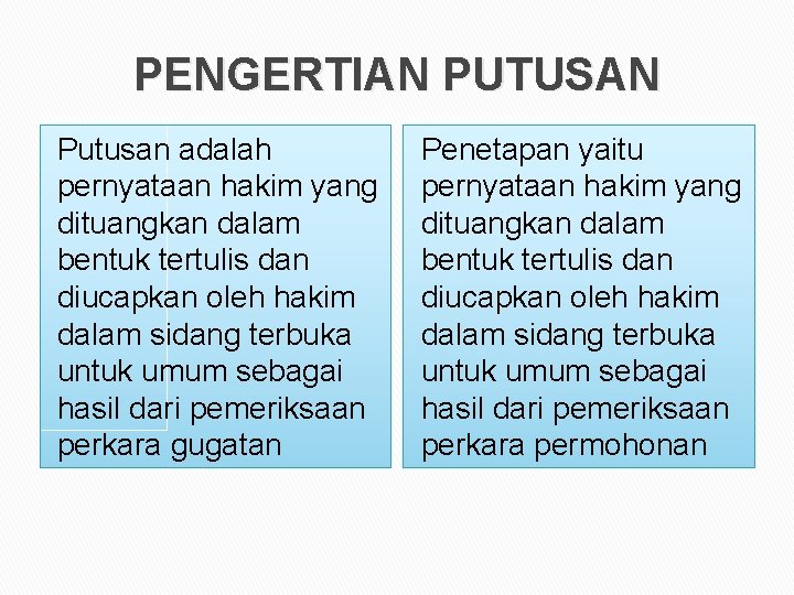 PENGERTIAN PUTUSAN Putusan adalah pernyataan hakim yang dituangkan dalam bentuk tertulis dan diucapkan oleh