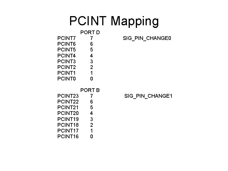 PCINT Mapping PCINT 7 PCINT 6 PCINT 5 PCINT 4 PCINT 3 PCINT 2