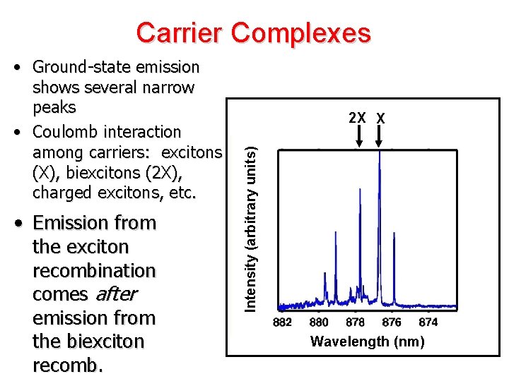 Carrier Complexes • Emission from the exciton recombination comes after emission from the biexciton