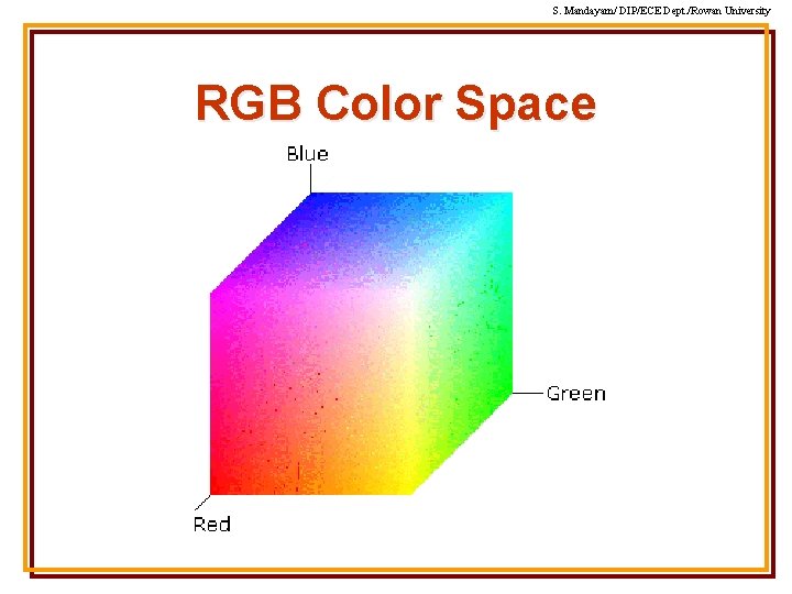 S. Mandayam/ DIP/ECE Dept. /Rowan University RGB Color Space S. Mandayam/ DIP/ECE Dept. /Rowan University RGB Color Space