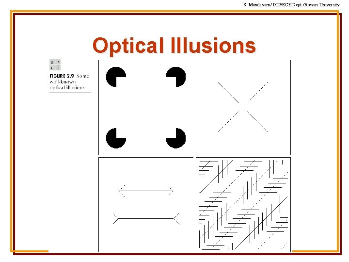 S. Mandayam/ DIP/ECE Dept. /Rowan University Optical Illusions S. Mandayam/ DIP/ECE Dept. /Rowan University Optical Illusions