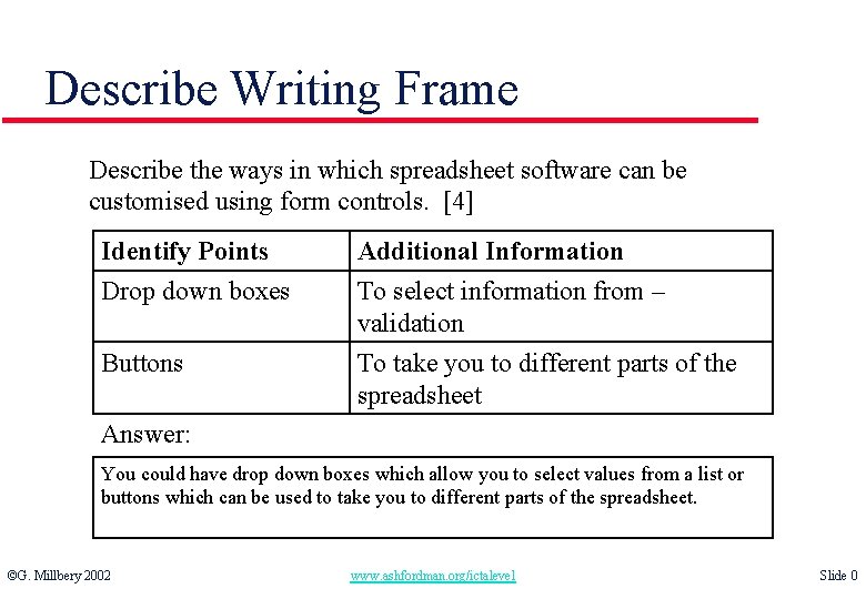 Describe Writing Frame Describe the ways in which spreadsheet software can be customised using