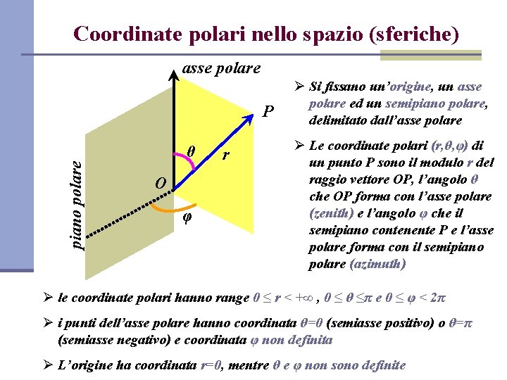 Coordinate polari nello spazio (sferiche) asse polare P piano polare θ O φ r