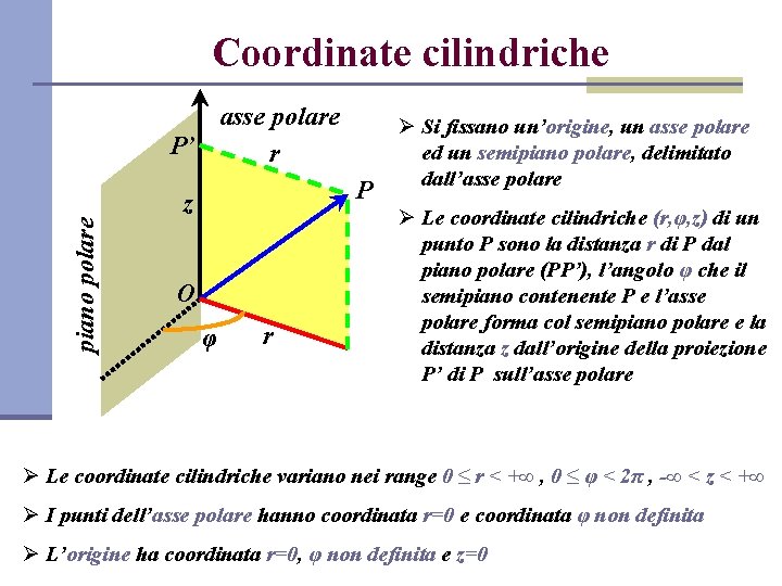 Coordinate cilindriche asse polare P’ r P piano polare z O φ r Ø
