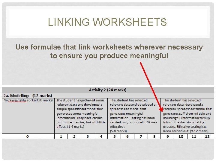 LINKING WORKSHEETS Use formulae that link worksheets wherever necessary to ensure you produce meaningful