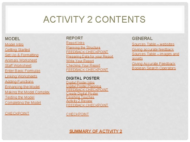 ACTIVITY 2 CONTENTS MODEL REPORT Model Intro Getting Started Set Up & Formatting Animals