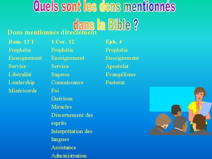 Dons mentionnés directement Rom. 12 1 Prophétie Enseignement Service Libéralité Leadership Miséricorde 1 Cor. Dons mentionnés directement Rom. 12 1 Prophétie Enseignement Service Libéralité Leadership Miséricorde 1 Cor.