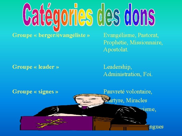 Groupe « berger/évangéliste » Evangélisme, Pastorat, Prophétie, Missionnaire, Apostolat. Groupe « leader » Leadership, Groupe « berger/évangéliste » Evangélisme, Pastorat, Prophétie, Missionnaire, Apostolat. Groupe « leader » Leadership,