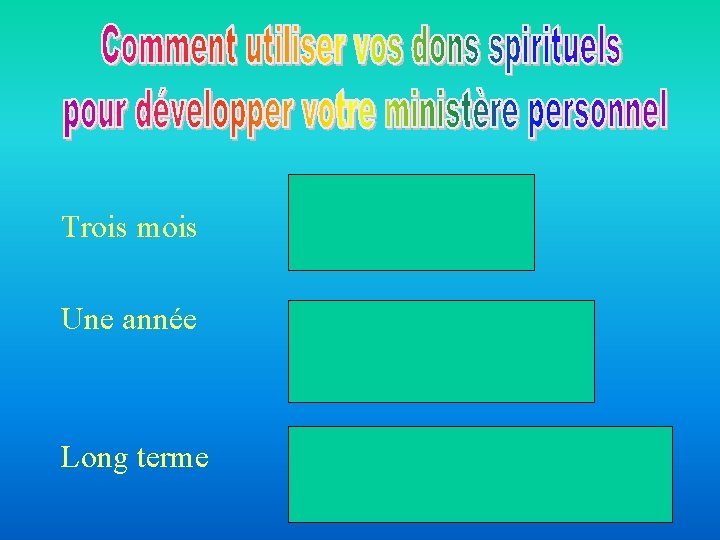 Trois mois Une année Long terme Trois mois Une année Long terme