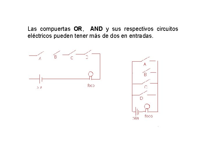 Las compuertas OR, AND y sus respectivos circuitos eléctricos pueden tener más de dos